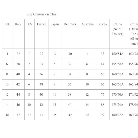 Self Portrait Nude Stripe Pleated Ruffle Sleeve MIDI Dress NWT $440 6 - Picture 12 of 13